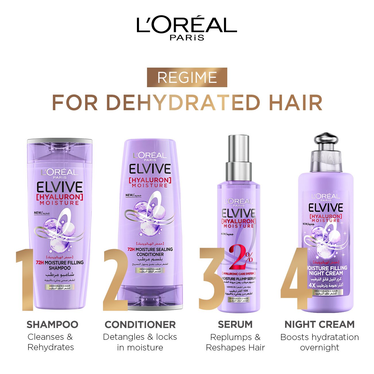 Elvive Hyaluron Moisture Hair Care Hair Serum L'Oréal Paris